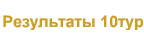 Результаты 10тур