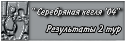 Результаты 2 тур