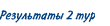 Результаты 2 тур