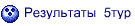Результаты  5тур